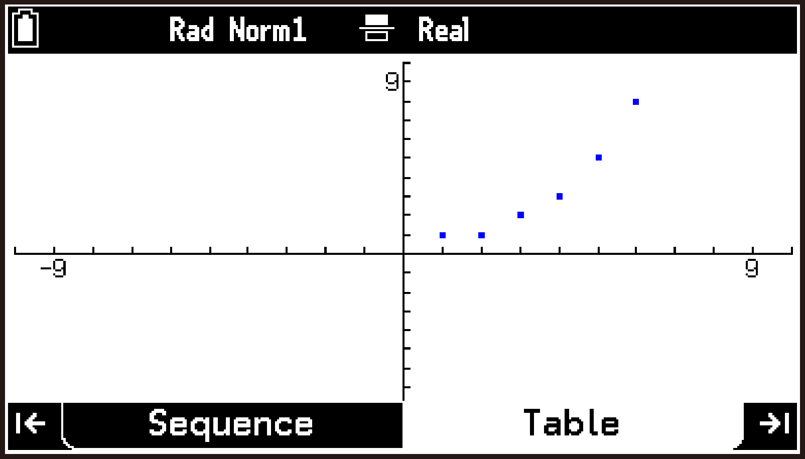 CY876_Recursion Operation Flow_3